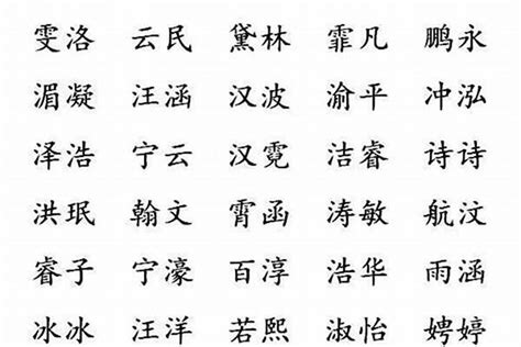 与火有关的名字|五行属火最吉利的字,五行属火最旺的字吉祥有寓意